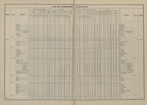120-121