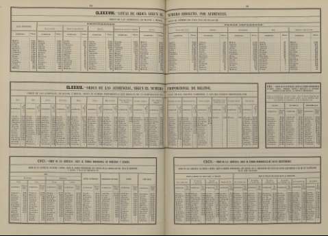 210-211