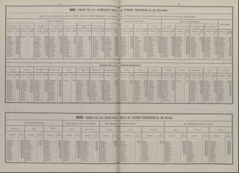570-571