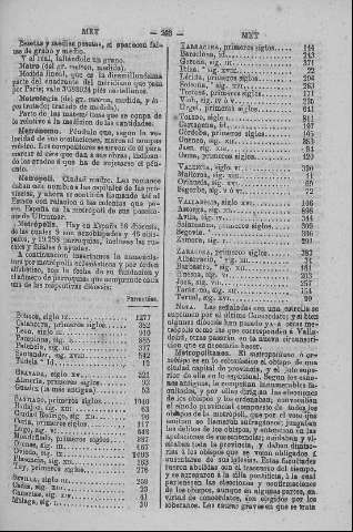 223
