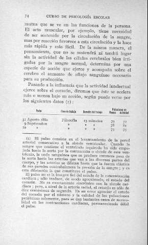 74