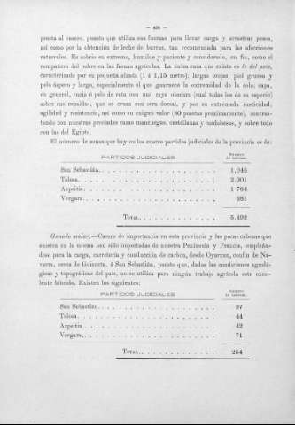 456