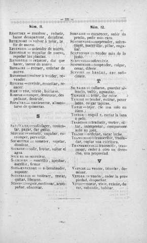 131