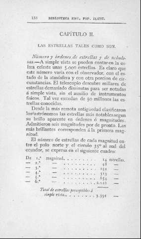 158