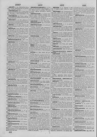 142