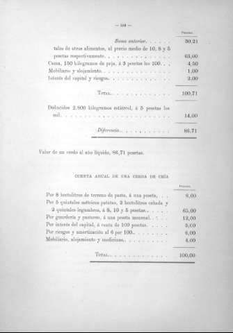 582