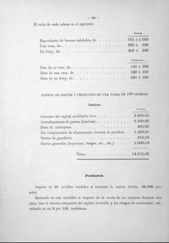 680