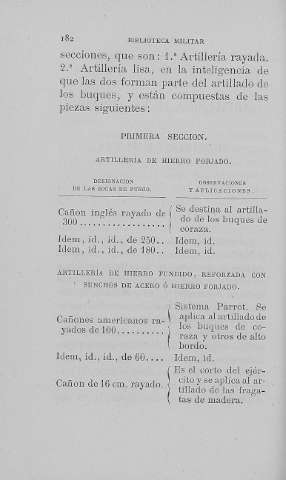182