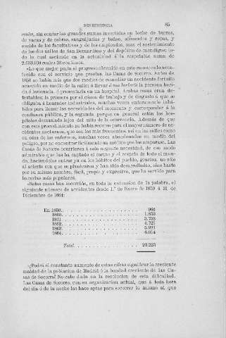 85