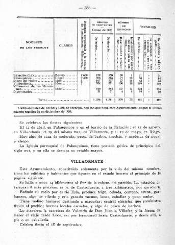 356