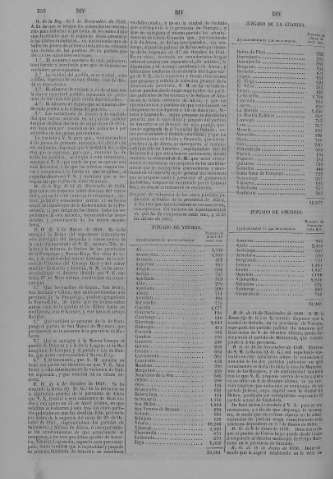 358