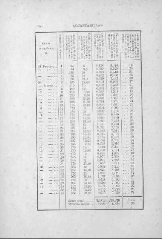 358