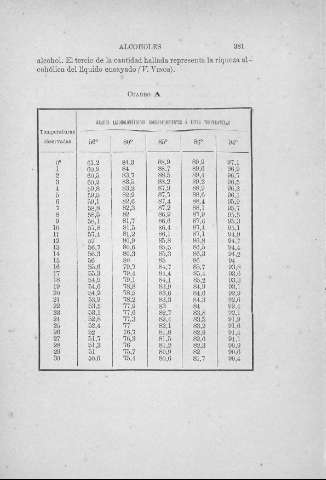 381