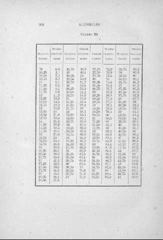 382