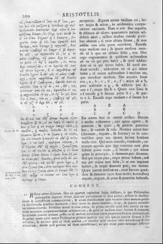 200
