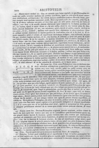 202