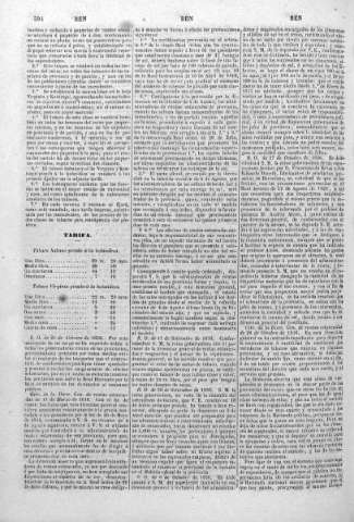 394