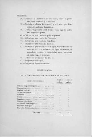 47