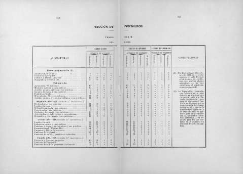 140-141
