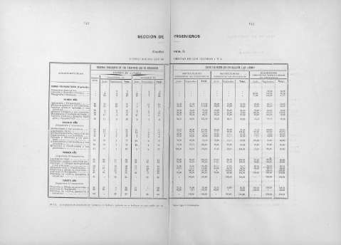 142-143