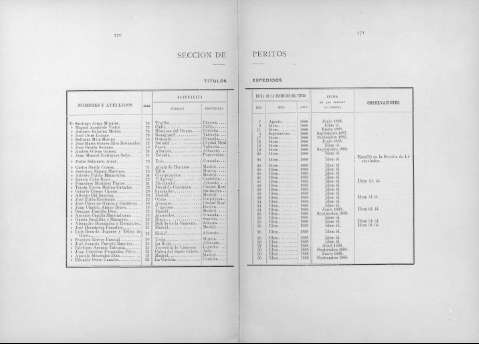 170-171