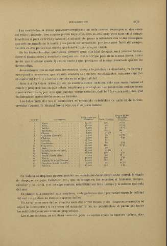 CCIII