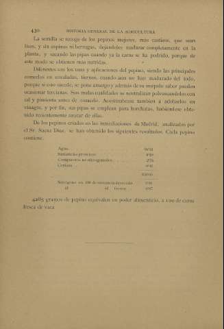 430