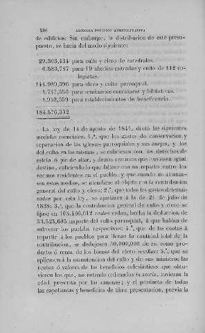 200