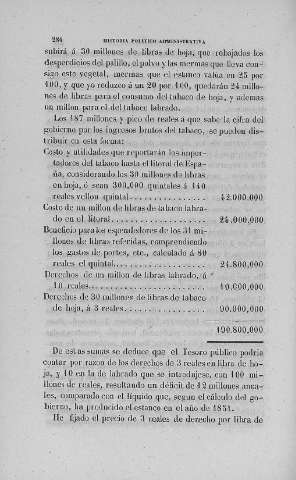 280