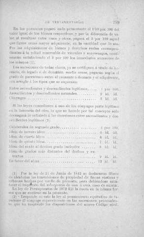259