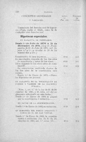 330