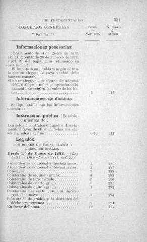 331