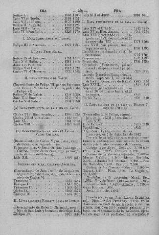 262
