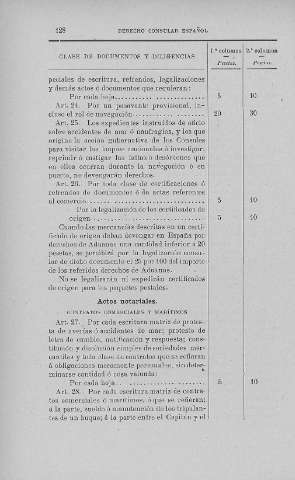 128