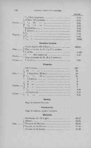 150