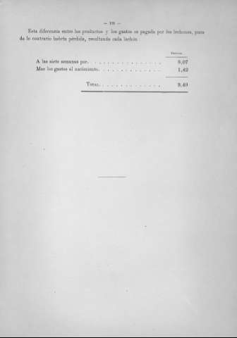 155