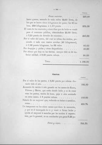 280