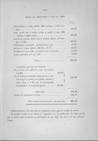 429