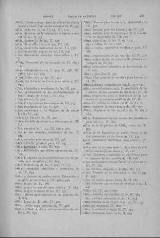 251