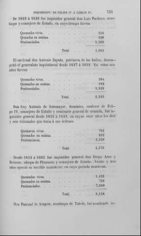 753