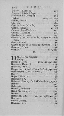 320