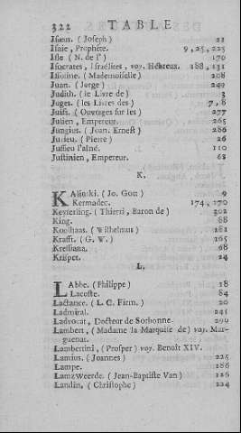 322