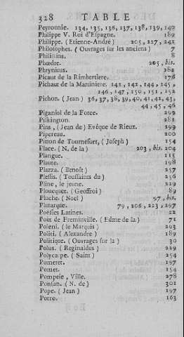328
