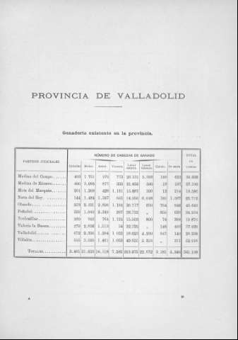 153