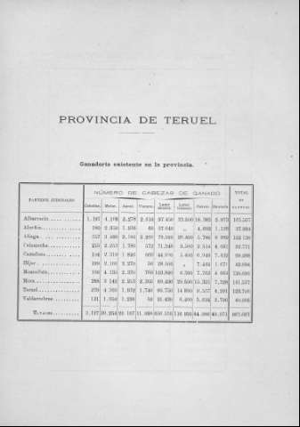 183