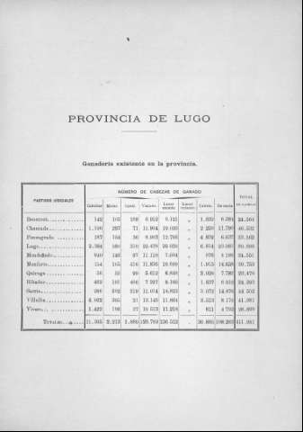215