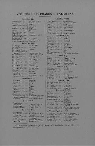 245