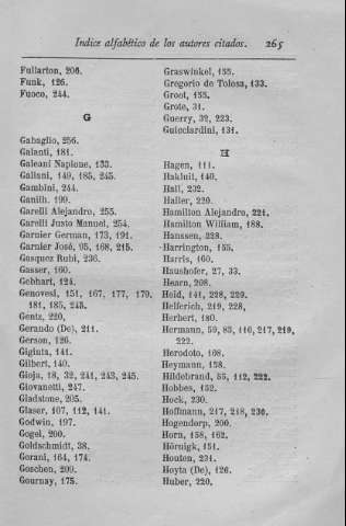 265