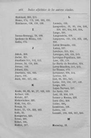 266