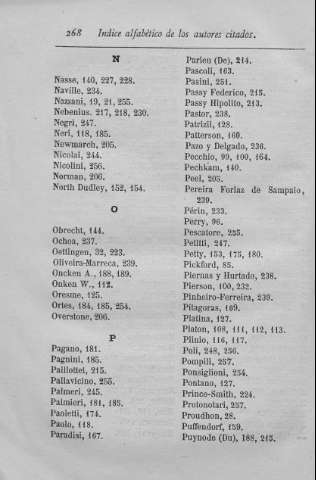 268